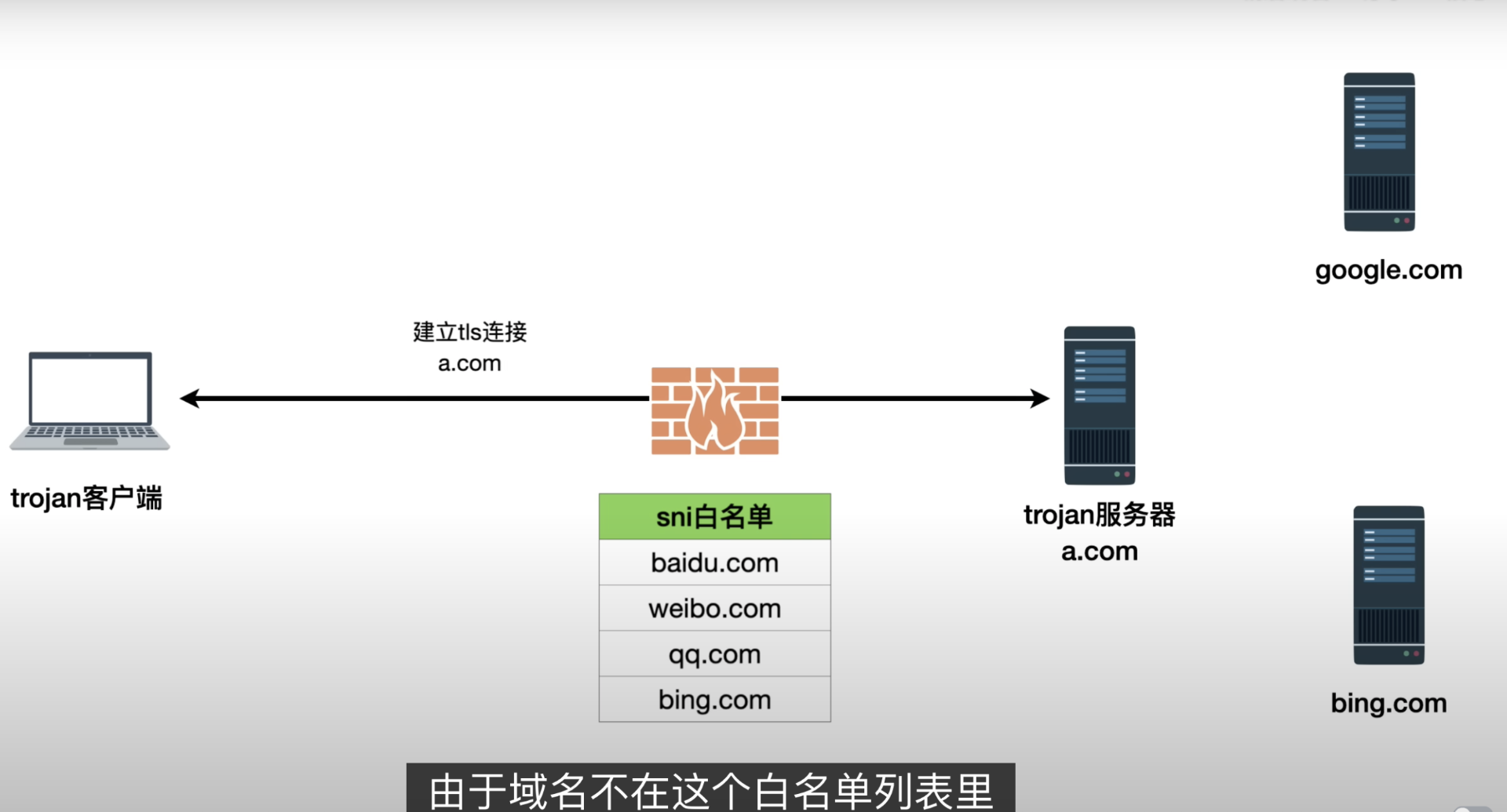 91b7a102505da7f138540fdfff9b71f4.png